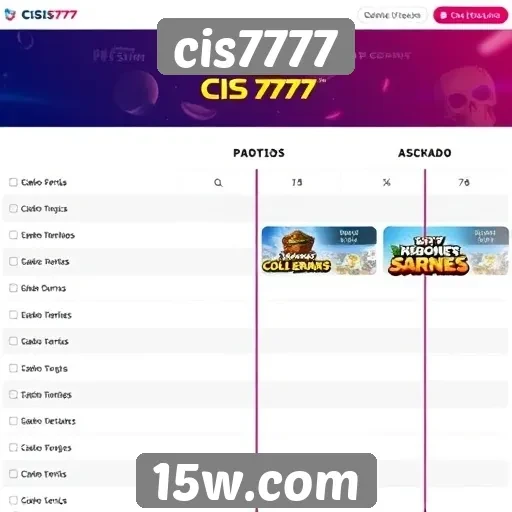 Comparação com outros sites de jogos populares